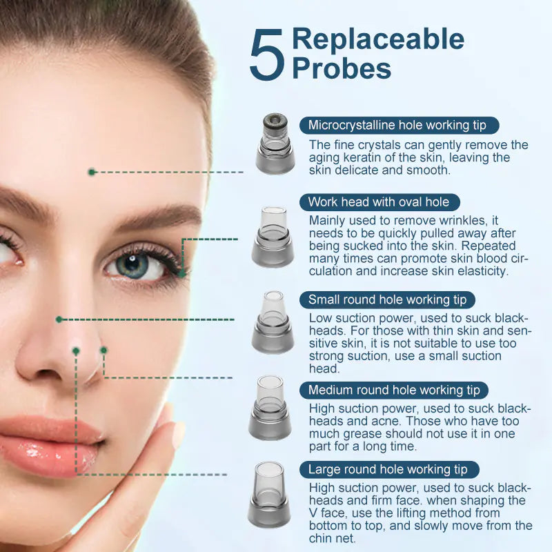 Electric Blackhead Remover with Ultrasonic Technology