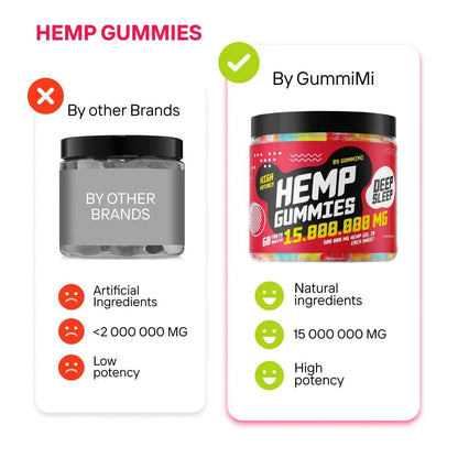 Gummies for Deep and Healthy Bеdtime Ensure the Peace of Body Fruit Flavor 60Pcs