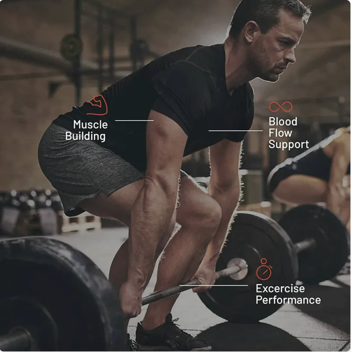 Nitric Oxide Care Capsules